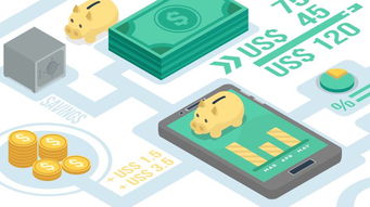 金融科技 驱动行业升级的新引擎