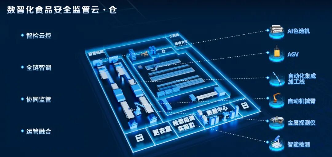 安阳市委书记袁家健莅临天玑科技考察指导，共商数字化发展新篇章
